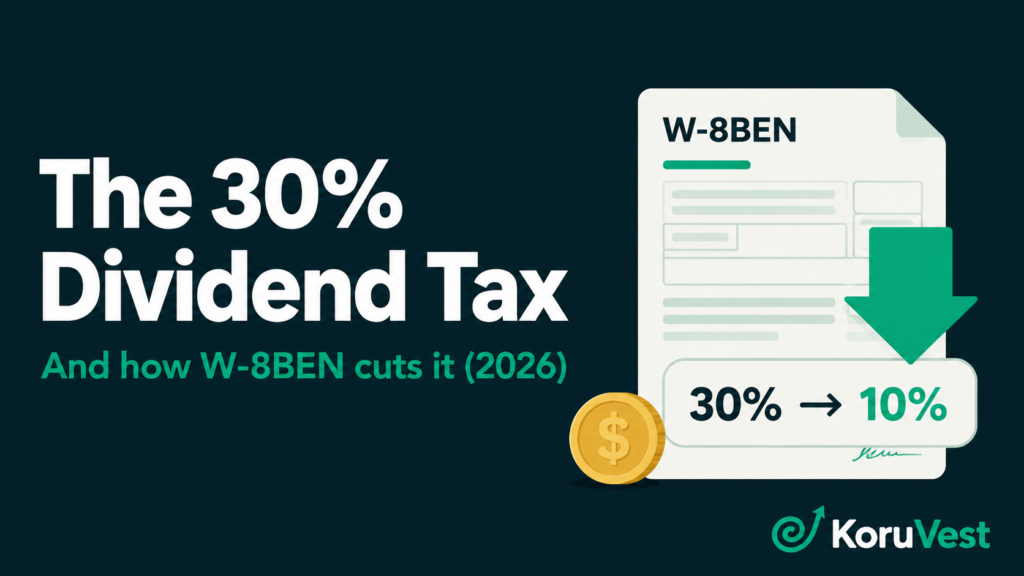 How Form W-8BEN reduces the default 30% US dividend withholding tax for nonresident investors in 2026